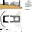 RCAHMS illustration: Sliabhclachd, Kiln-barn, plan and section