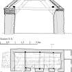 Croftroy, plan and section of cruck-framed byre. 600dpi copy from Illustrator file GV005348.