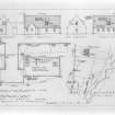 Iona, Iona Abbey.
Photographic copy of plan of Abbot's house with proposed renovation, site plan, elevations and block and drainage plans.