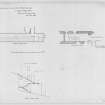 Photographic copy of Mary King's Close-Plan of Proposed Stair at top of Mary King's Close
u.s.   Dated "25 July 1870"