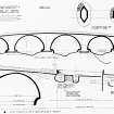 Photographic copy of section drawing showing foundations and four different road levels.