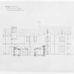 Photographic copy of plan of kitchen court, elevation to North and section, Aros House, Mull.