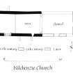 Publication drawing. Old Parish Church, Kilchenzie; plan. 