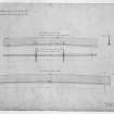 Photographic copy of drawing of iron beams to a large scale with measurements.
Signed "W. Burn 131 George Street", pen and wash.
