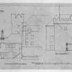Photographic copy of drawing of proposed alterations to elevations.
Insc: 'Proposed alterations, Touch House, Stirlingshire', 'East End of North Elevation', 'East Elevation', '17 Gt, Stuart St., Edinburgh, 29/[../28]'.