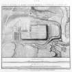 Strageath Roman fort.
Photographic copy of plan of fort from William Roy's 'Military Antiquities', plate xxxii.
