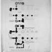 Photographic copy of plans of Kelso Abbey, insc: 'Plan at level of windows', 'Ground plan of West end'