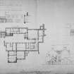 Plan ground floor and elevations of kitchen offices. No.1