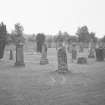 Findo Gask Churchyard.
General view.