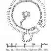 Publication drawing; plan of Bighouse hut circle E