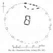 Publication drawing; plan of 'Chambered Cairn, Achany'.
