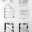 Perth, 84 Watergate, Kinnoull Lodging.
Photographic copy of PTD 193/5, showing floor plans section, elevation and sketch reconstruction.