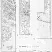 N, W and S trenches - Bu broch.  BAR Fig.1.6, p9