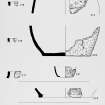 Pottery phase IIa, fabric A, rim sherds and bases; fabric B base and fabric C rim sherd - Bu broch.  BAR Fig.1.50, p81