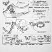 Illustration photograph : plans and sections of furnace.