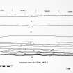 Area 4: Schematised section.  M22.  Two versions - handwritten (2 copies) and typed.