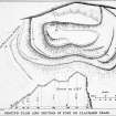 Ground plan and section of fort; SDD PHOTOGRAPH ONLY