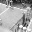 Hafton House, Dunoon & Kilmun parish, Argyll and Bute