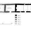 Phased plan of long building at Grumby 