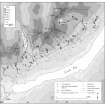 Ben Lawers: Hill grazings in 1772 and distribution of sheiling-huts. 