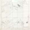 RCAHMS Survey data plotted from several sources (Caterthuns, map sheet NO56NW (2))