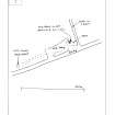 Scanned image of rock art location sketch, from Scotland's Rock Art Project, Heights of Fodderty, Highland