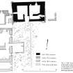 Phased plan of Old Crawfordton tower-house and farmhouse (RCAHMS 1994, fig. 9)