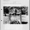 Photographs and research notes relating to graveyard monuments in Gargunnock Churchyard, Stirlingshire. 
