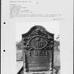 Photographs and research notes relating to graveyard monuments in Longforgan Churchyard, Perthshire. 

