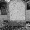 View of gravestone commemorating John Gou dated 1786 in the churchyard of Moneydie Parish Church.