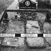 General view of the grave-slabs of Rob Roy MacGregor (d.1734), his wife, Helen/Mary, and sons, Coll and Robert.