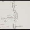 Reeky Knowes, HY32NE 18, Ordnance Survey index card, Recto