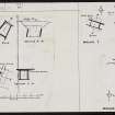 Rousay, Quandale, HY33SE 21, Ordnance Survey index card, Recto