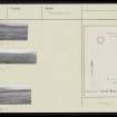 On-line Digital Images