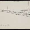Rousay, Knowe Of Hunclett, HY42NW 15, Ordnance Survey index card, Recto