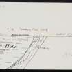 Kili Holm, HY43SE 4, Ordnance Survey index card, Recto