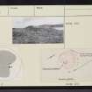 Loch Borralan, NC21SE 1, Ordnance Survey index card, Recto