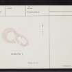 Loch Brora, NC80NE 21, Ordnance Survey index card, Recto