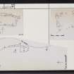 Forsinard, NC84SE 7, Ordnance Survey index card, Verso