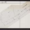 Forsinard, NC84SE 7, Ordnance Survey index card, Verso