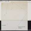 Forsinard, NC84SE 10, Ordnance Survey index card, Recto