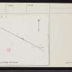 Bighouse, NC86SE 8, Ordnance Survey index card, Verso