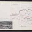 Holburn Head, ND17SW 1, Ordnance Survey index card, Recto