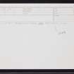 Watten, ND25SW 28, Ordnance Survey index card, Recto