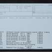 Elsay Geo, ND35SE 40, Ordnance Survey index card, Recto