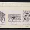 Ackergill Links, ND35SW 12, Ordnance Survey index card, Recto