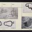 Freswick Links, ND36NE 4, Ordnance Survey index card, Recto