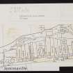 Jemimaville, Post Office, NH76NW 4, Ordnance Survey index card, Recto