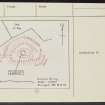 Easter Rarichie, NH87SW 6, Ordnance Survey index card, Recto