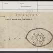 Auldearn, NH95SW 3, Ordnance Survey index card, Recto